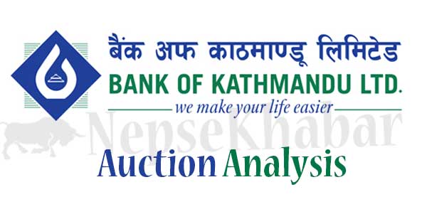Is it worth bidding in BOK auction ? In-depth analysis of the company