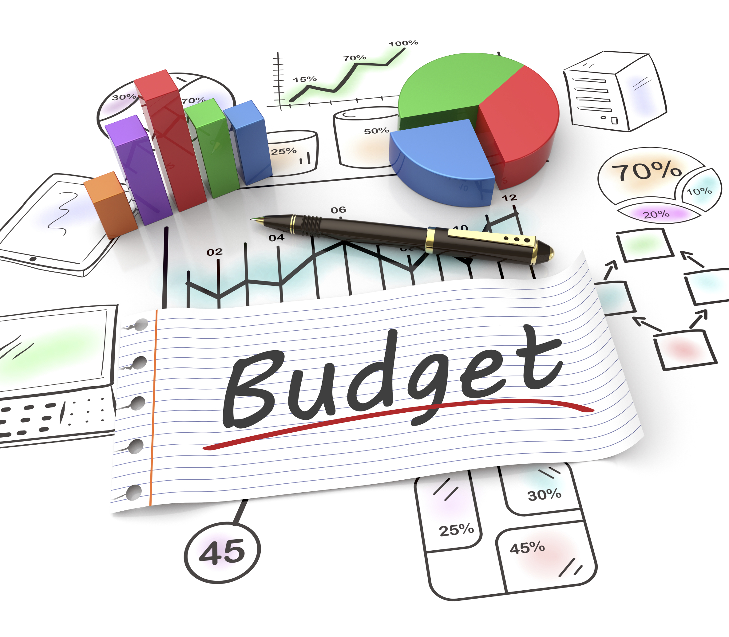 Country's first federal budget with some aye and nay; bestowed the budget of Rs 13.15 kharba